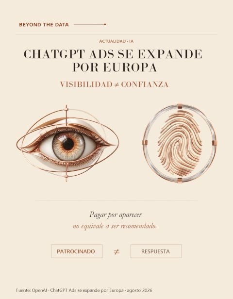 Post on visibility and trust: an eye and a fingerprint